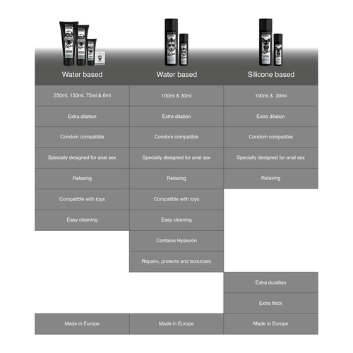 Black hole - anal repair base agua relax con hyaluron 30 ml