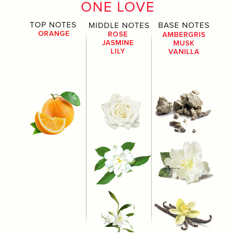 Eye of love - eol phr perfume deluxe 50 ml - one love