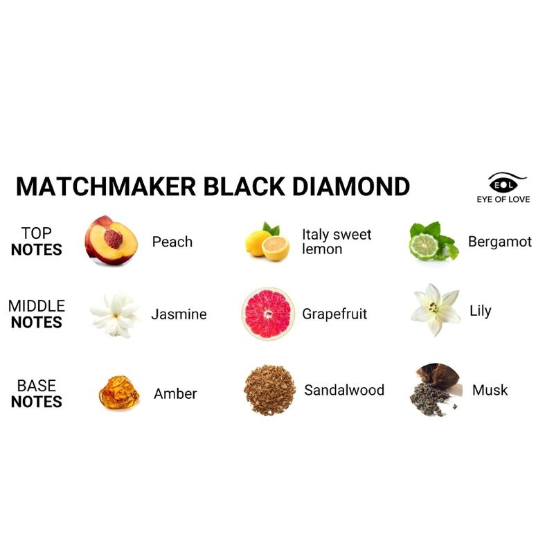 Eye of love - matchmaker black diamond lgbtq perfume
