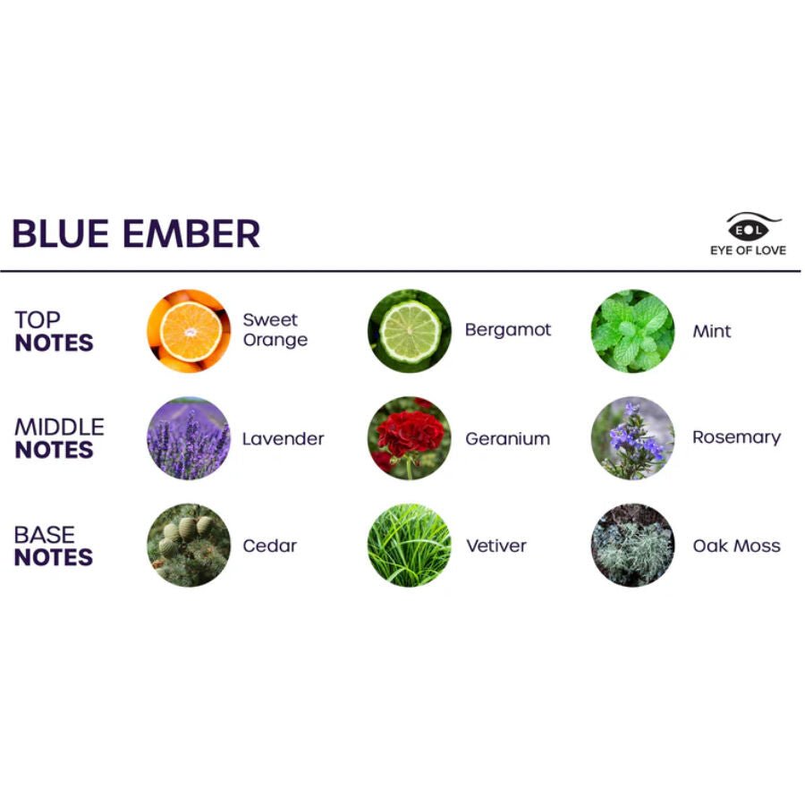 EYE OF LOVE - BLOOM SPRAY HABITACIÓN ÍNDICA BLUE EMBER 150 ML - OMerotics