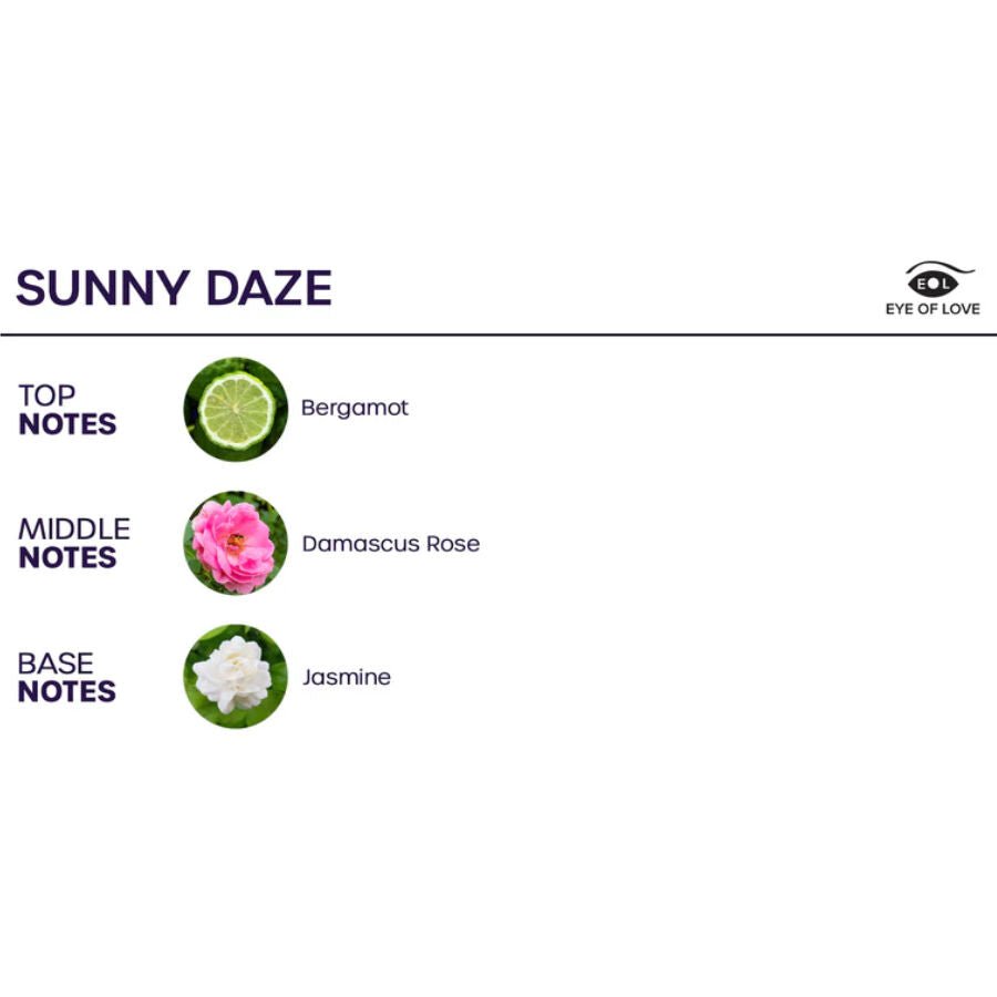 EYE OF LOVE - BLOOM SPRAY HABITACIÓN SATIVA SUNNY DAZE 150 ML - OMerotics
