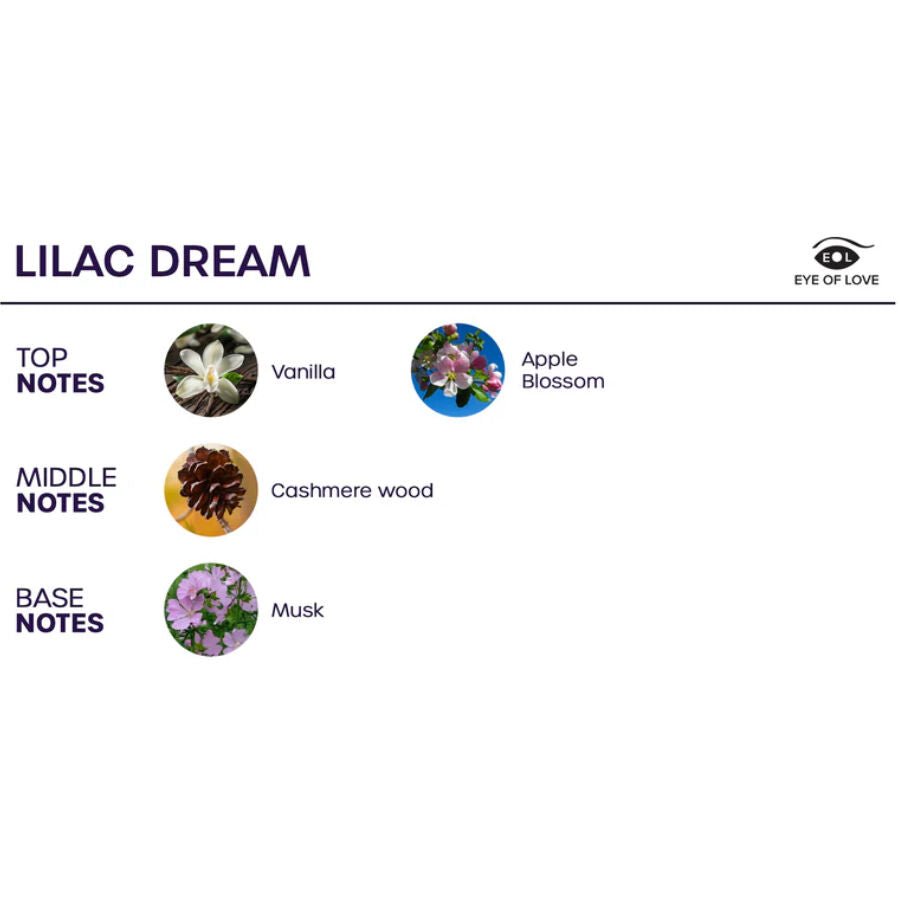 EYE OF LOVE - BLOOM SPRAY HABITACIÓN ÍNDICA LILAC DREAM 150 ML - OMerotics