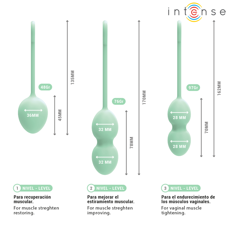 INTENSE - CHARLI KIT BOLAS KEGEL JADE - OMerotics