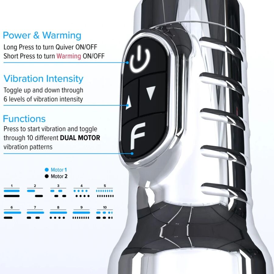 FLESHLIGHT - QUIVER MASTURBADOR VIBRATORIO RECARGABLE VAGINA - OMerotics
