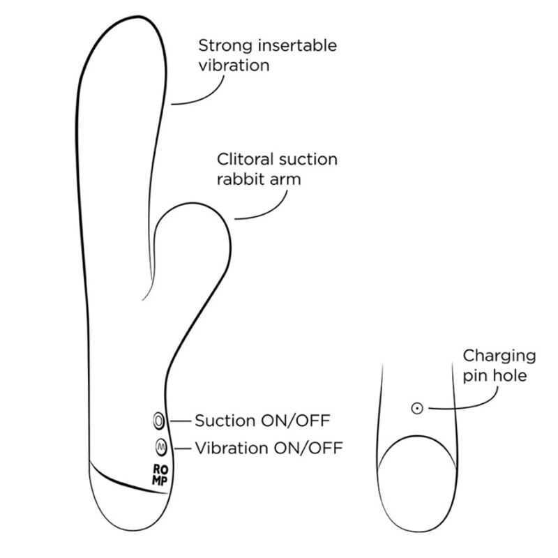 ROMP - PULSE VIBRADOR RABBIT DUAL PUNTO G AZUL ELÉCTRICO - OMerotics