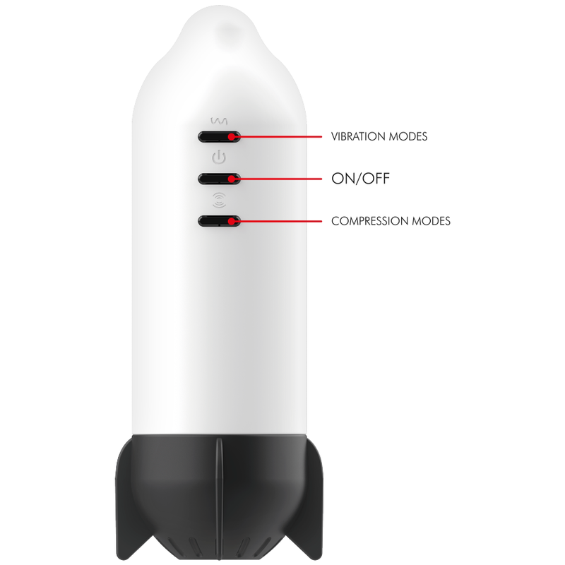 Jamyjob - rocket masturbador tecnología soft compression