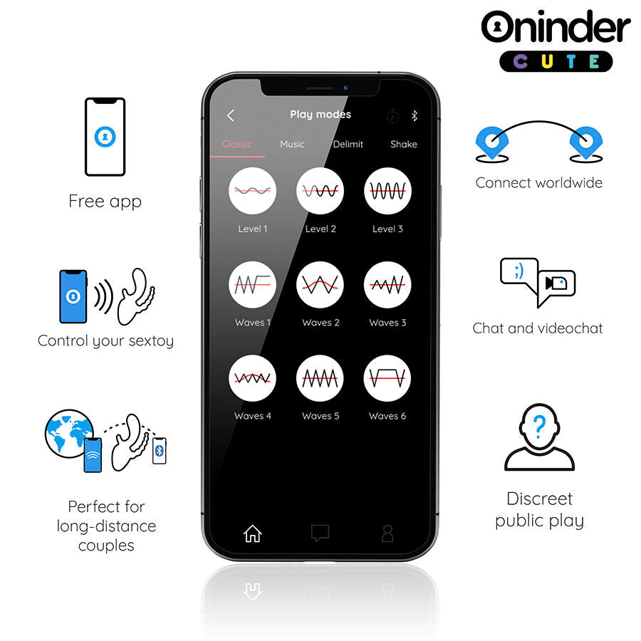 Oninder cute - love 3 some triple vibrador - app mundial