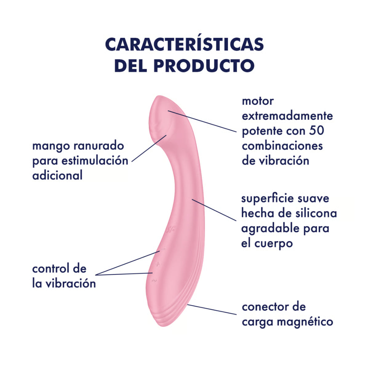 SATISFYER - G-FORCE ESTIMULADOR VIBRADOR PUNTO G ROSA